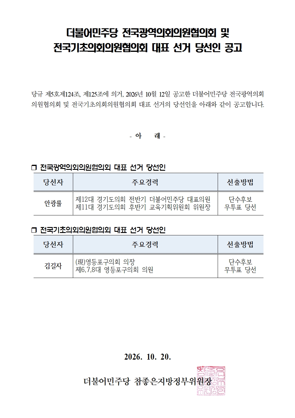 더불어민주당 전국광역의회의원협의회 및 전국기초의회의원협의회 대표 선거 당선인 공고 원본 이미지